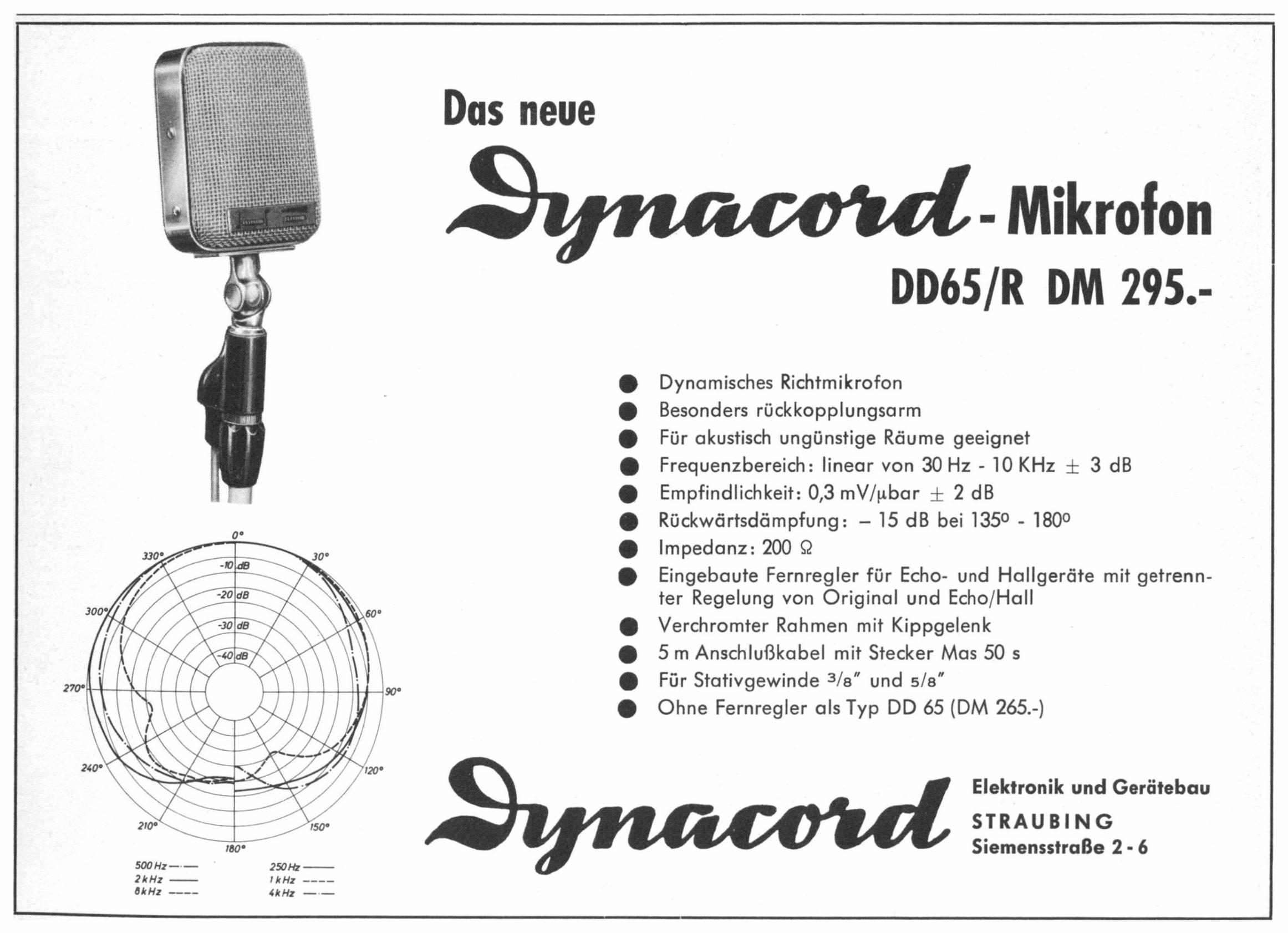 Dynacord 1965 0.jpg